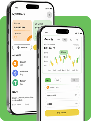 Interfaccia della piattaforma di trading Abbonamento digitale con dati di mercato in tempo reale