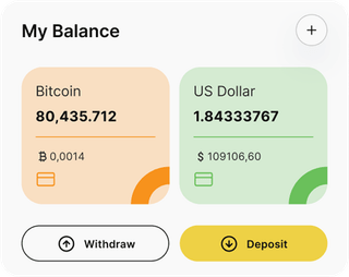 Dashboard-Übersicht der Abbonamento digitale-Automated-Trading-Lösung